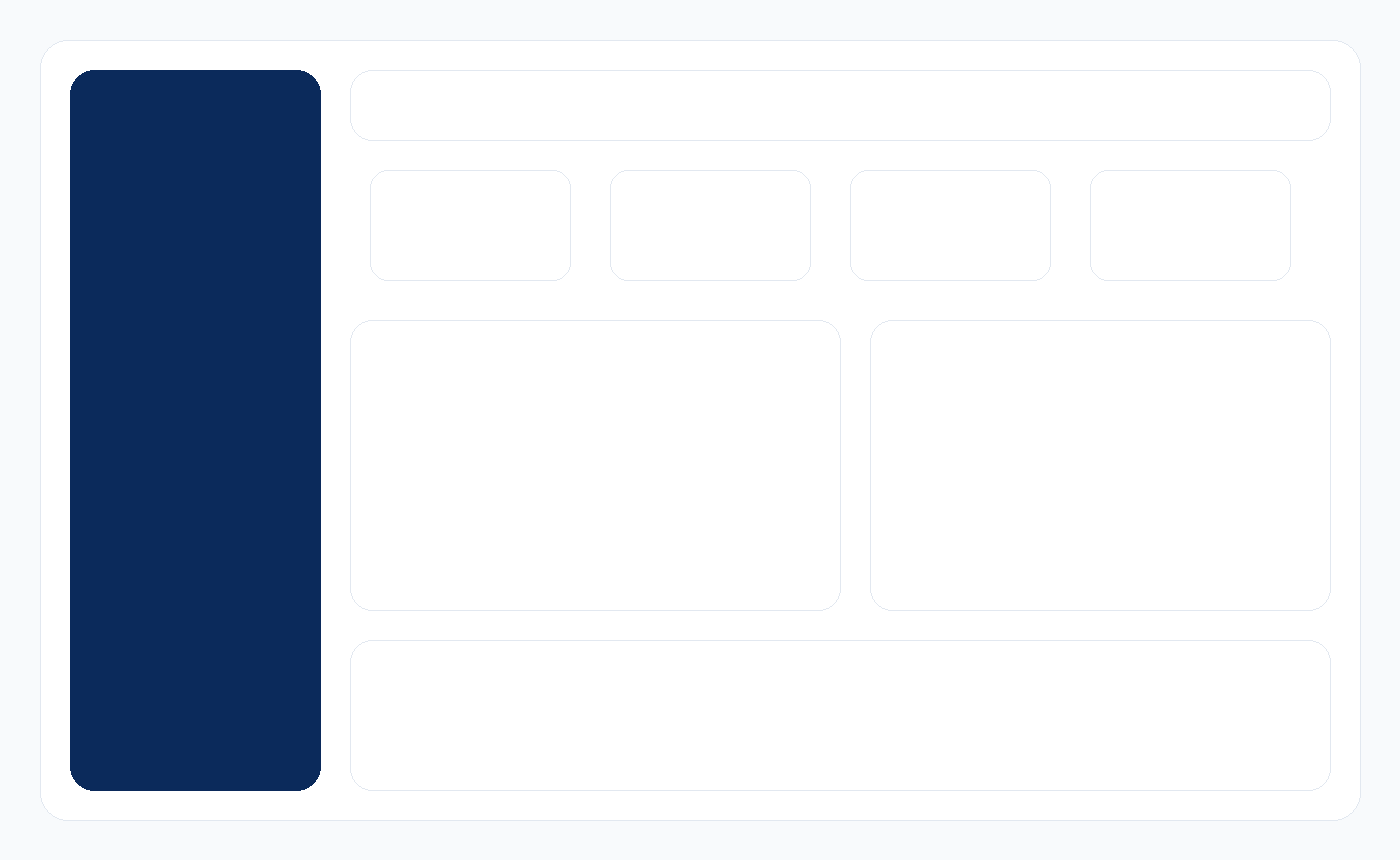 Preview do dashboard